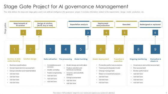 Stage_Gate_Project_Management_Ppt_PowerPoint_Presentation_Complete_Deck_With_Slides_Slide_8.jpg