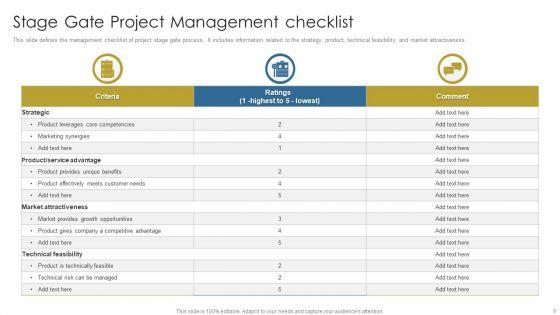 Stage_Gate_Project_Management_Ppt_PowerPoint_Presentation_Complete_Deck_With_Slides_Slide_9.jpg