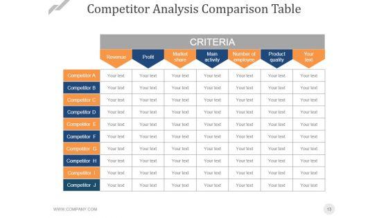 Stage_Gatereview_Process_Ppt_PowerPoint_Presentation_Complete_Deck_With_Slides_Slide_13.jpg