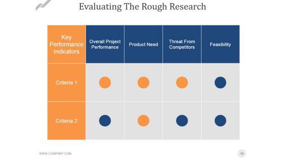 Stage_Gatereview_Process_Ppt_PowerPoint_Presentation_Complete_Deck_With_Slides_Slide_16.jpg