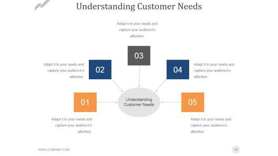 Stage_Gatereview_Process_Ppt_PowerPoint_Presentation_Complete_Deck_With_Slides_Slide_19.jpg