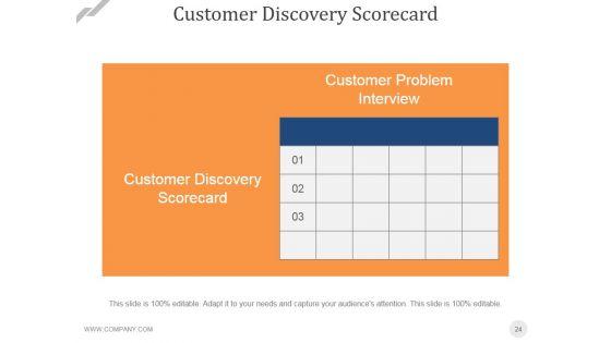 Stage_Gatereview_Process_Ppt_PowerPoint_Presentation_Complete_Deck_With_Slides_Slide_24.jpg