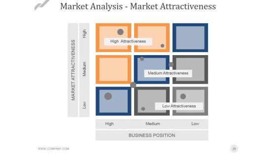 Stage_Gatereview_Process_Ppt_PowerPoint_Presentation_Complete_Deck_With_Slides_Slide_29.jpg