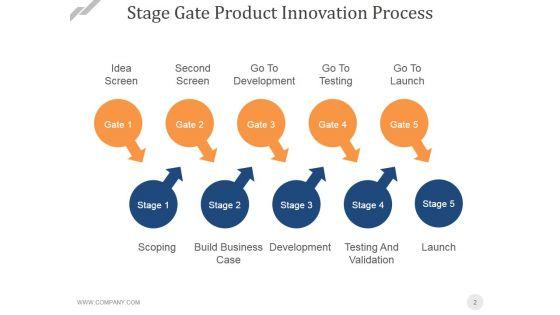 Stage_Gatereview_Process_Ppt_PowerPoint_Presentation_Complete_Deck_With_Slides_Slide_2.jpg