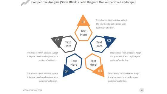 Stage_Gatereview_Process_Ppt_PowerPoint_Presentation_Complete_Deck_With_Slides_Slide_31.jpg