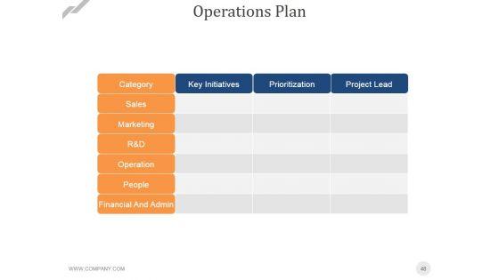Stage_Gatereview_Process_Ppt_PowerPoint_Presentation_Complete_Deck_With_Slides_Slide_48.jpg