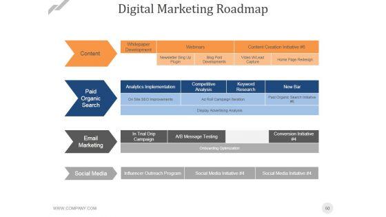 Stage_Gatereview_Process_Ppt_PowerPoint_Presentation_Complete_Deck_With_Slides_Slide_50.jpg