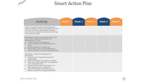Stage_Gatereview_Process_Ppt_PowerPoint_Presentation_Complete_Deck_With_Slides_Slide_52.jpg