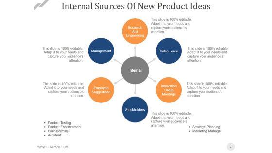 Stage_Gatereview_Process_Ppt_PowerPoint_Presentation_Complete_Deck_With_Slides_Slide_7.jpg