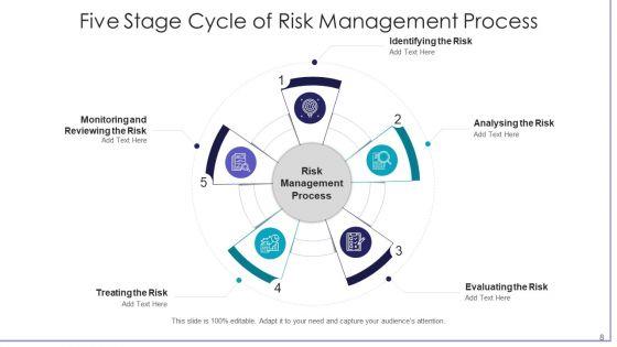 Stage_Process_Technology_Strategic_Ppt_PowerPoint_Presentation_Complete_Deck_With_Slides_Slide_8.jpg