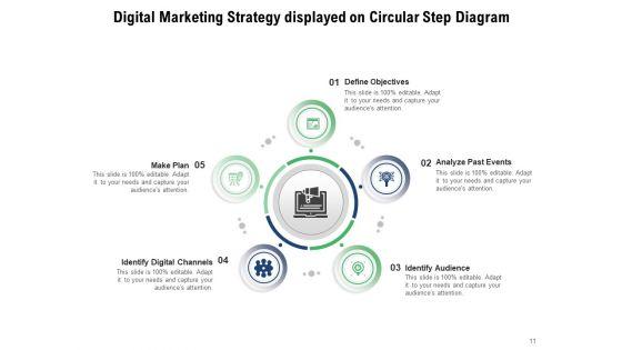 Staged_Cyclic_Process_Development_Planning_Ppt_PowerPoint_Presentation_Complete_Deck_Slide_11.jpg