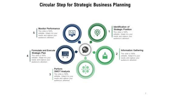 Staged_Cyclic_Process_Development_Planning_Ppt_PowerPoint_Presentation_Complete_Deck_Slide_7.jpg