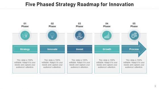 Staged_Roadmap_Innovation_Ppt_PowerPoint_Presentation_Complete_Deck_With_Slides_Slide_3.jpg