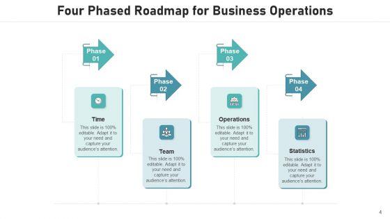 Staged_Roadmap_Innovation_Ppt_PowerPoint_Presentation_Complete_Deck_With_Slides_Slide_4.jpg