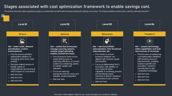 Stages_Associated_With_Cost_Optimization_Framework_To_Enable_Savings_Professional_PDF_Slide_2.jpg