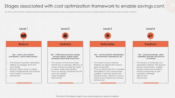 Stages_Associated_With_Cost_Optimization_Framework_To_Enable_Savings_Themes_PDF_Slide_2.jpg