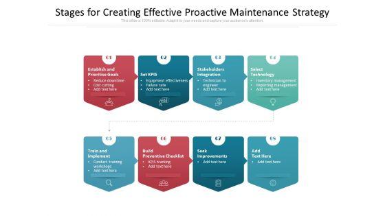 Stages_For_Creating_Effective_Proactive_Maintenance_Strategy_Ppt_PowerPoint_Presentation_File_Clipart_PDF_Slide_1.jpg