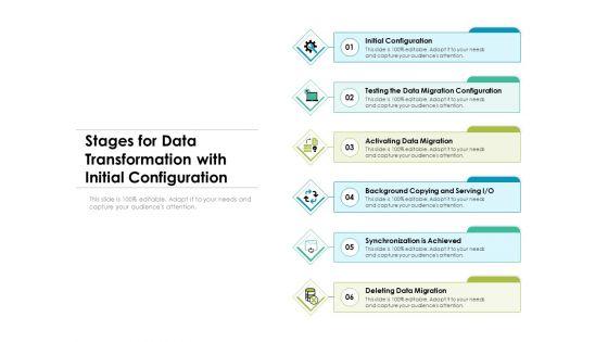 Stages_For_Data_Transformation_With_Initial_Configuration_Ppt_PowerPoint_Presentation_Gallery_Inspiration_PDF_Slide_1.jpg