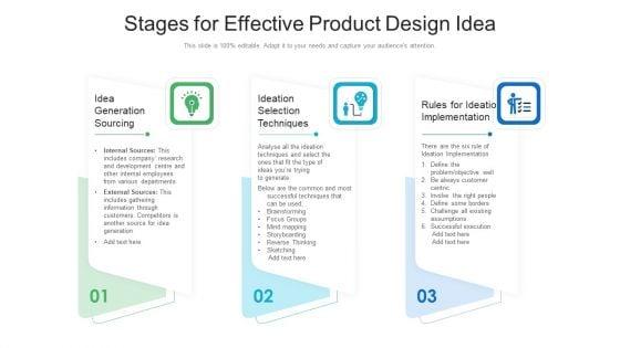 Stages_For_Effective_Product_Design_Idea_Ppt_PowerPoint_Presentation_File_Slideshow_PDF_Slide_1.jpg