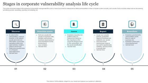 Stages_In_Corporate_Vulnerability_Analysis_Life_Cycle_Slides_PDF_Slide_1.jpg