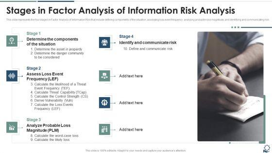 Stages_In_Factor_Analysis_Of_Information_Risk_Analysis_Pictures_PDF_Slide_1.jpg