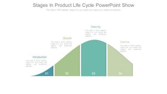 Stages_In_Product_Life_Cycle_Powerpoint_Show_1.jpg