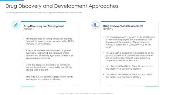 Stages_Invention_Procedure_Drug_Discovery_And_Development_Approaches_Ideas_PDF_Slide_1.jpg