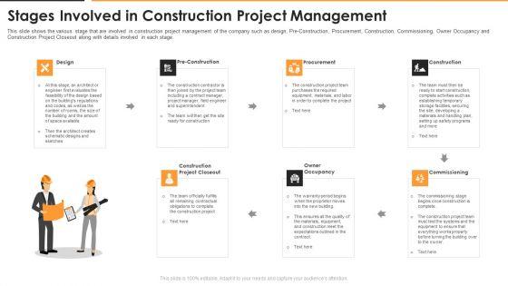Stages_Involved_In_Construction_Project_Management_Template_PDF_Slide_1.jpg