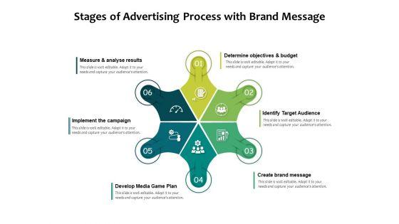 Stages_Of_Advertising_Process_With_Brand_Message_Ppt_PowerPoint_Presentation_File_Display_PDF_Slide_1.jpg