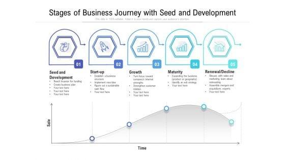 Stages_Of_Business_Journey_With_Seed_And_Development_Ppt_PowerPoint_Presentation_Icon_Diagrams_PDF_Slide_1.jpg