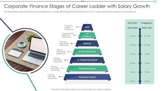 Stages_Of_Career_Ppt_PowerPoint_Presentation_Complete_Deck_With_Slides_Slide_3.jpg