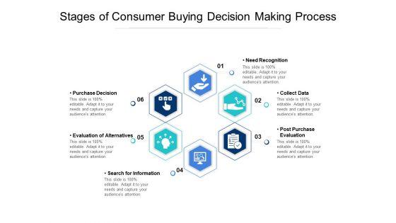 Stages Of Consumer Buying Decision Making Process Ppt PowerPoint Presentation File Design Ideas PDF Stages Of Consumer Buying Decision Making Process Ppt PowerPoint Presentation File Design Ideas PDF