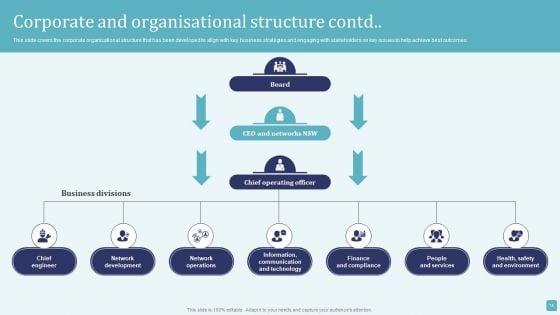 Stages_Of_Cost_Allocation_Procedure_Ppt_PowerPoint_Presentation_Complete_Deck_With_Slides_Slide_14.jpg