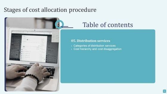Stages_Of_Cost_Allocation_Procedure_Ppt_PowerPoint_Presentation_Complete_Deck_With_Slides_Slide_15.jpg