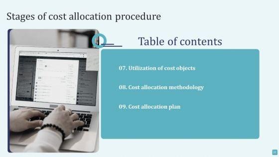 Stages_Of_Cost_Allocation_Procedure_Ppt_PowerPoint_Presentation_Complete_Deck_With_Slides_Slide_23.jpg