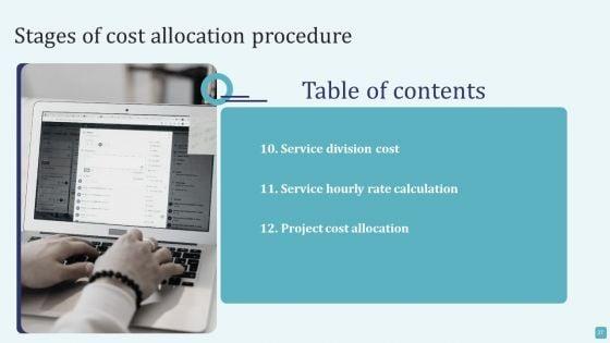 Stages_Of_Cost_Allocation_Procedure_Ppt_PowerPoint_Presentation_Complete_Deck_With_Slides_Slide_27.jpg