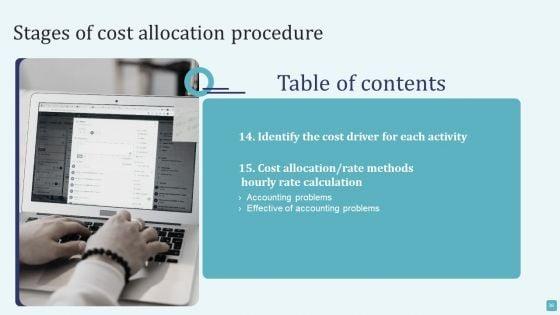 Stages_Of_Cost_Allocation_Procedure_Ppt_PowerPoint_Presentation_Complete_Deck_With_Slides_Slide_36.jpg