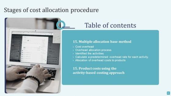 Stages_Of_Cost_Allocation_Procedure_Ppt_PowerPoint_Presentation_Complete_Deck_With_Slides_Slide_41.jpg