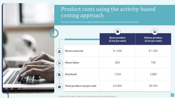 Stages_Of_Cost_Allocation_Procedure_Ppt_PowerPoint_Presentation_Complete_Deck_With_Slides_Slide_48.jpg