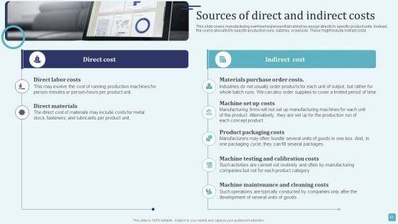 Stages_Of_Cost_Allocation_Procedure_Ppt_PowerPoint_Presentation_Complete_Deck_With_Slides_Slide_51.jpg