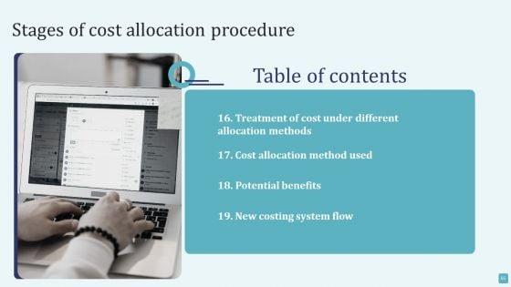 Stages_Of_Cost_Allocation_Procedure_Ppt_PowerPoint_Presentation_Complete_Deck_With_Slides_Slide_55.jpg