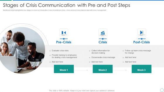 Stages_Of_Crisis_Communication_With_Pre_And_Post_Steps_Portrait_PDF_Slide_1.jpg