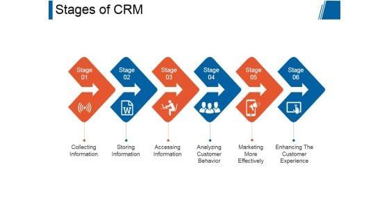 Stages_Of_Crm_Ppt_PowerPoint_Presentation_Themes_Slide_1.jpg