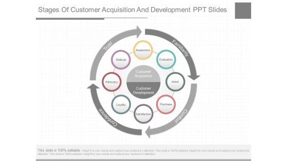 Stages_Of_Customer_Acquisition_And_Development_Ppt_Slides_1.jpg