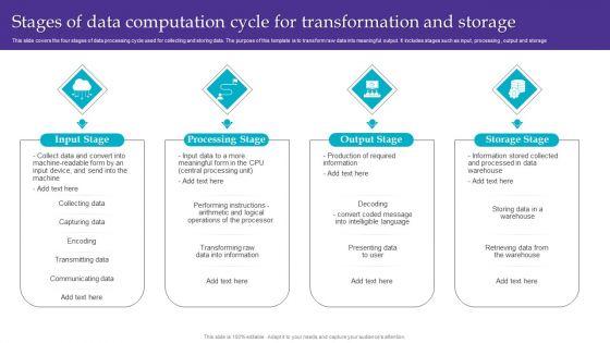 Stages_Of_Data_Computation_Cycle_For_Transformation_And_Storage_Portrait_PDF_Slide_1.jpg
