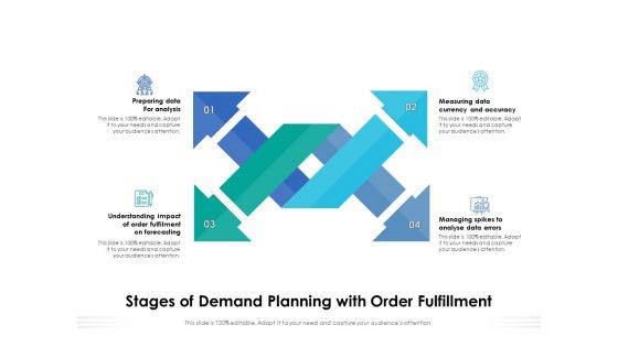 Stages_Of_Demand_Planning_With_Order_Fulfillment_Ppt_PowerPoint_Presentation_Layouts_Graphics_Pictures_PDF_Slide_1.jpg