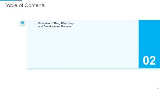 Stages_Of_Drug_Invention_And_Development_Procedure_Ppt_PowerPoint_Presentation_Complete_Deck_With_Slides_Slide_10.jpg