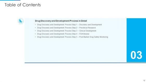 Stages_Of_Drug_Invention_And_Development_Procedure_Ppt_PowerPoint_Presentation_Complete_Deck_With_Slides_Slide_12.jpg