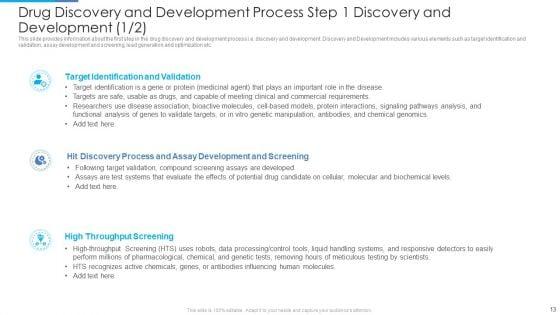 Stages_Of_Drug_Invention_And_Development_Procedure_Ppt_PowerPoint_Presentation_Complete_Deck_With_Slides_Slide_13.jpg