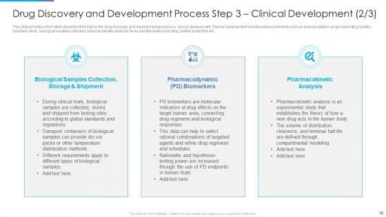 Stages_Of_Drug_Invention_And_Development_Procedure_Ppt_PowerPoint_Presentation_Complete_Deck_With_Slides_Slide_18.jpg